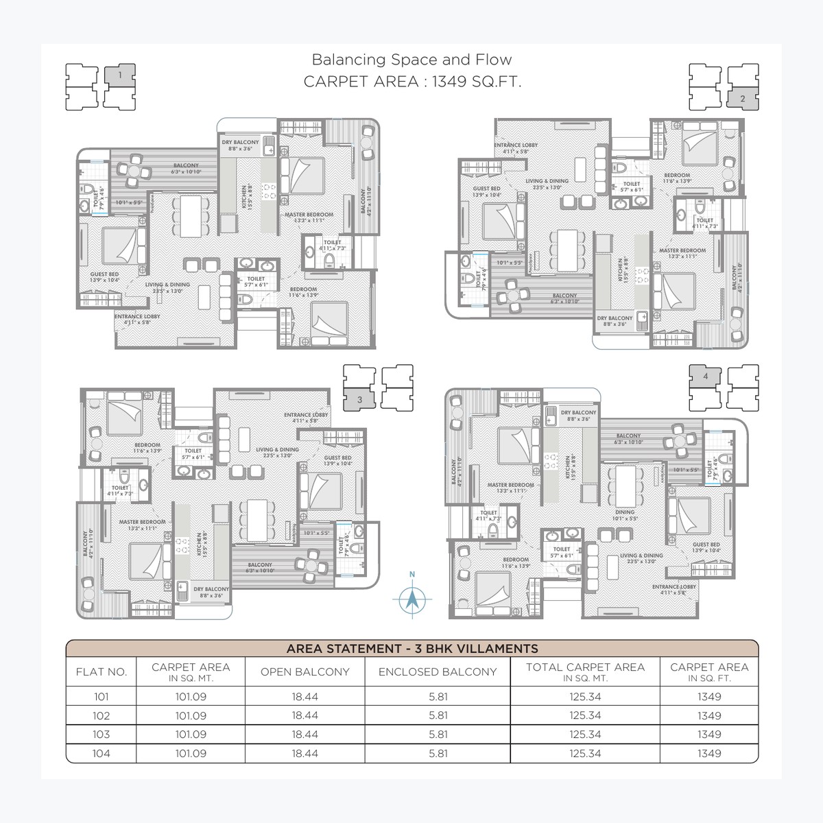 Unit Plan Overview